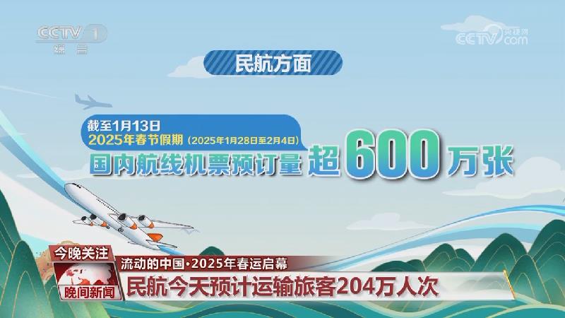 水平竞技中