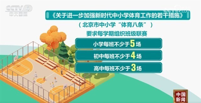 天将意味着